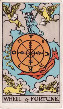 Wheel of Fortune · Rider–Waite–Smith