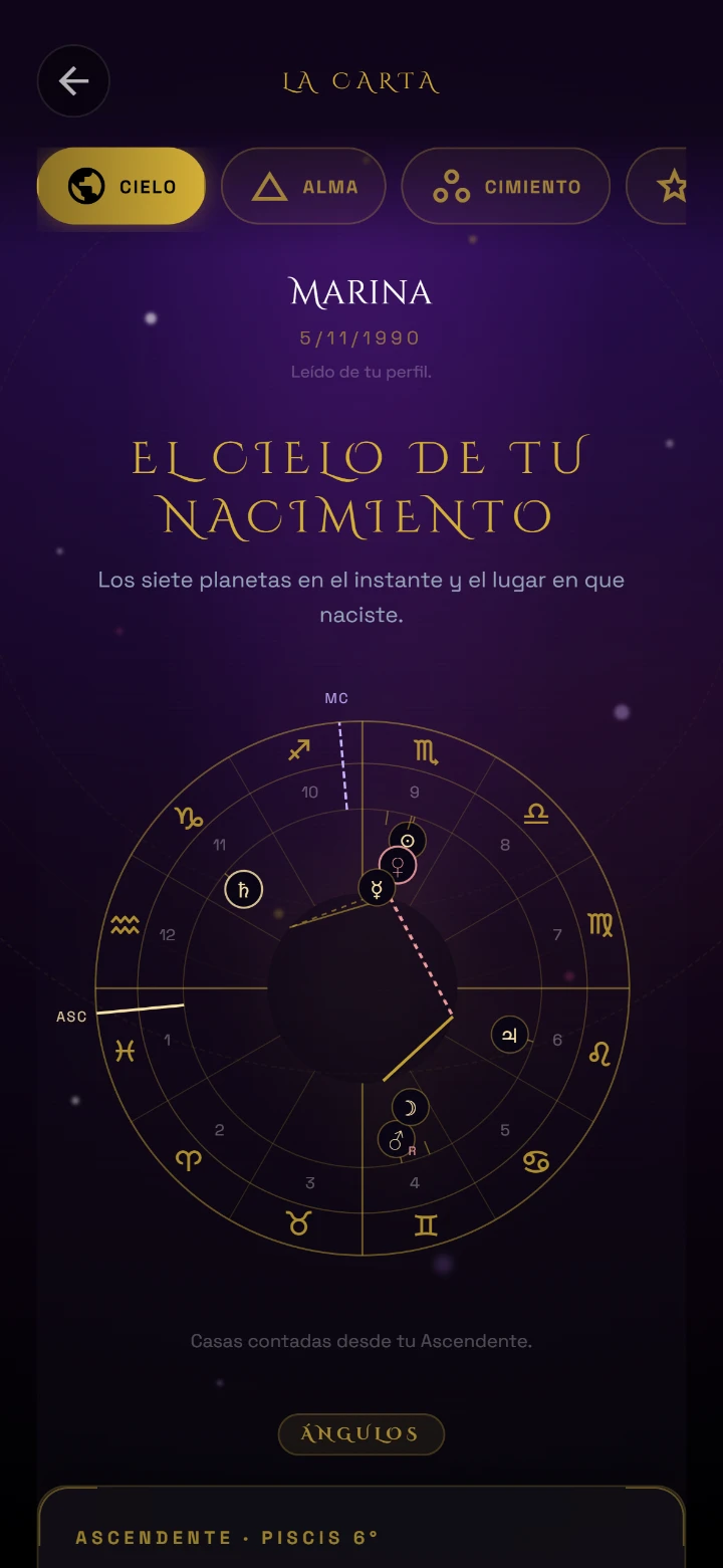 Explora Sol, Luna y Ascendente.