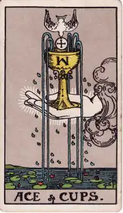 Ace of Cups · Rider–Waite–Smith